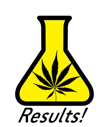 marijuana_science
